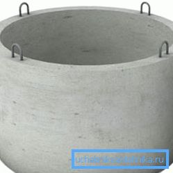 Anneaux de bouche de puits de marque à 10-10 (KC 10-10). Dimeter 100-116 cm, hauteur 10 cm Anneaux de bouche de puits de marque à 10-10 (KC 10-10). Dimeter 100-116 cm, hauteur 10 cm