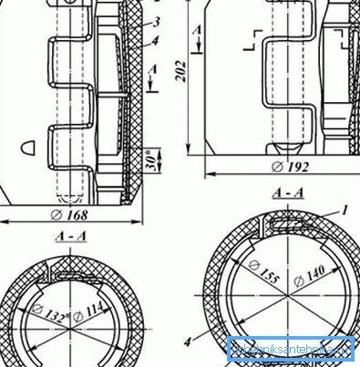 La bague est souvent un protecteur spécial à fermeture automatique.