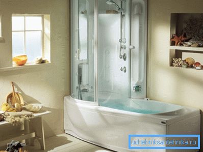 Bain combiné avec douche Bain combiné avec douche