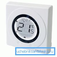 Thermostat d'ambiance pour radiateur électrique Thermostat d'ambiance pour radiateur électrique