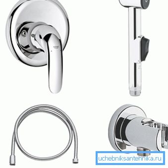 Set de douche hygiénique avec mitigeur intégré Grohe