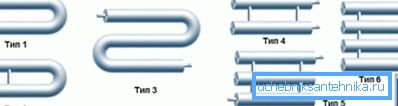 Conception d'instruments. Conception d'instruments.