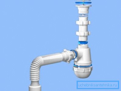 Conception de siphon
