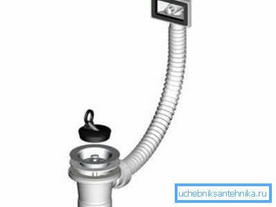 Concevoir avec un lavabo pour la salle de bain. Concevoir avec un lavabo pour la salle de bain.