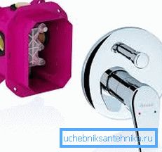 Boîte et panneau extérieur Boîte et panneau extérieur