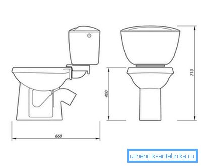 Drain oblique. Drain oblique.