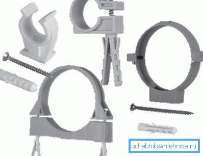 Fixations pour tuyaux en PP Fixations pour tuyaux en PP