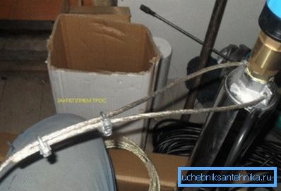 Fixation du câble au boîtier de la pompe de puits. Fixation du câble au boîtier de la pompe de puits.