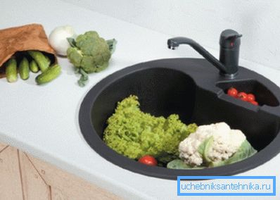 Lavabo rond avec cuvette principale et auxiliaire.