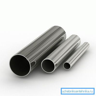 Tubes ronds