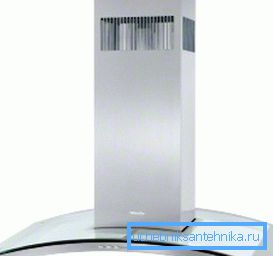 Hotte de cuisine sans ventilation (recirculation) Hotte de cuisine sans ventilation (recirculation)