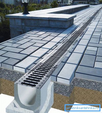 1225 Drainage linéaire ouvert