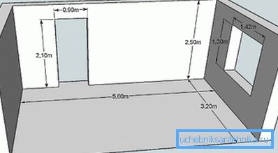 Les dimensions linéaires de la pièce dans laquelle l'installation prévue de radiateurs Les dimensions linéaires de la pièce dans laquelle l'installation prévue de radiateurs