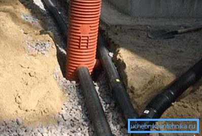 Linéaire bien pour la maison. Linéaire bien pour la maison.