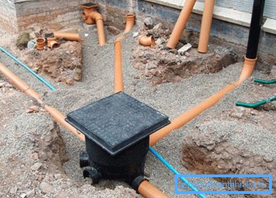 1216 Système d'égout pluvial
