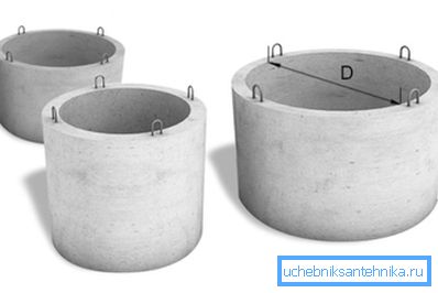Une photo amateur de bagues de béton sur lesquelles vous pouvez voir des boucles pour attacher un câble de levage ou de grue, ce qui indique un poids important Une photo amateur de bagues de béton sur lesquelles vous pouvez voir des boucles pour attacher un câble de levage ou de grue, ce qui indique un poids important