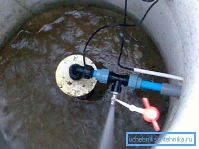 Photo amateur du système installé dans le puits pour l'alimentation en eau du système d'alimentation en eau Photo amateur du système installé dans le puits pour l'alimentation en eau du système d'alimentation en eau
