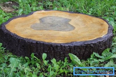 La trappe pour un puits de la pierre décorée sous un arbre La trappe pour un puits de la pierre décorée sous un arbre