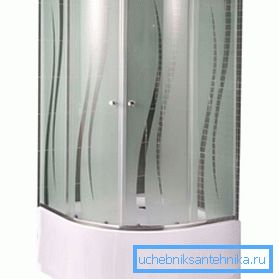 Le verre dépoli vous permet de limiter la vue. Le verre dépoli vous permet de limiter la vue.