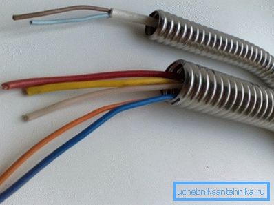 Ondulation métallique pour câbles Ondulation métallique pour câbles