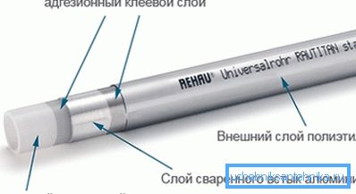 Tuyau métallique Rehau pour le chauffage et l’alimentation en eau de la série Rautitanstabil. Tuyau métallique Rehau pour le chauffage et l’alimentation en eau de la série Rautitanstabil.