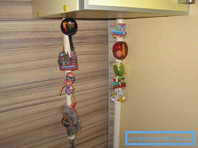 2875 Méthode de décoration