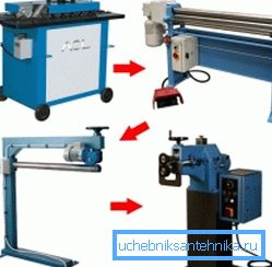 Le nombre minimum de machines pour ouvrir votre entreprise. Le nombre minimum de machines pour ouvrir votre entreprise.