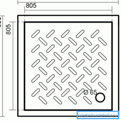 Modèle avec une disposition angulaire du trou de drainage