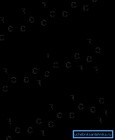 Molécule de polyoléfine: a-isotactique, b-syndiotactique, c-atactique. Molécule de polyoléfine: a-isotactique, b-syndiotactique, c-atactique.