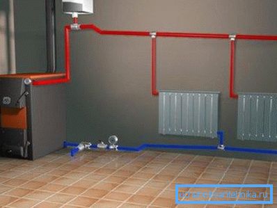 Installation d'un système de chauffage domestique avec une chaudière à combustible solide Installation d'un système de chauffage domestique avec une chaudière à combustible solide