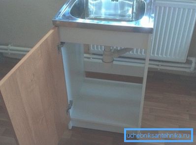 Évier installé, il ne reste plus qu'à le connecter à l'égout et à l'alimentation en eau Évier installé, il ne reste plus qu'à le connecter à l'égout et à l'alimentation en eau