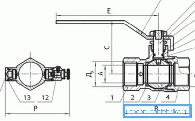 Dans le dessin, le robinet à tournant sphérique avec robinet à tournant sphérique du15 Dans le dessin, le robinet à tournant sphérique avec robinet à tournant sphérique du15
