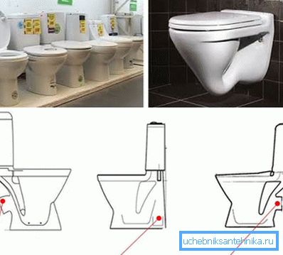 Que rechercher lors du choix d'une toilette pour une salle de bain