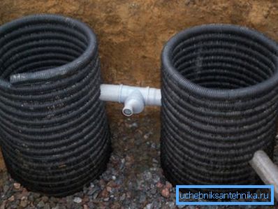 Au fond de la fosse, le gravier était bien disposé pour la filtration. Au fond de la fosse, le gravier était bien disposé pour la filtration.