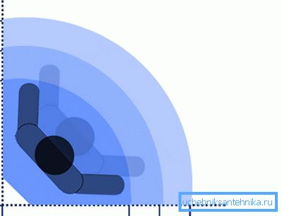 Ce diagramme montre en quoi la douche d'angle 80 × 80 diffère des autres dimensions. Comme vous pouvez le constater, la petite différence de dimensions laisse finalement beaucoup de place. Ce diagramme montre en quoi la douche d'angle 80 × 80 diffère des autres dimensions. Comme vous pouvez le constater, la petite différence de dimensions laisse finalement beaucoup de place.
