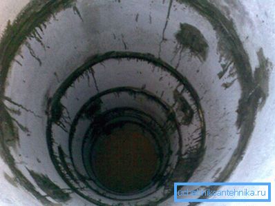Sur la photo - le coffre des anneaux en béton armé Sur la photo - le coffre des anneaux en béton armé