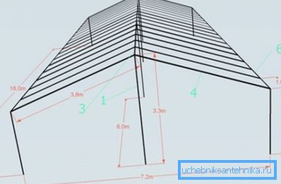 La photo montre un dessin d'une serre à partir d'un tuyau de profil.