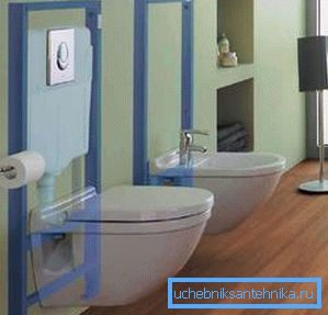Sur la photo - à quoi ressemble une toilette suspendue avec une installation dissimulée dans le mur