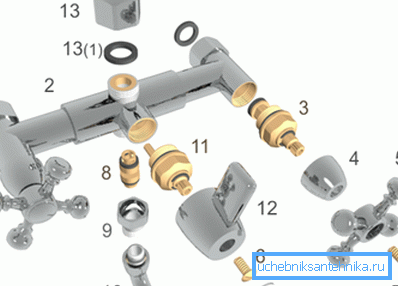 Sur la photo - quelles sont les pièces nécessaires pour le robinet de la salle de bain Sur la photo - quelles sont les pièces nécessaires pour le robinet de la salle de bain