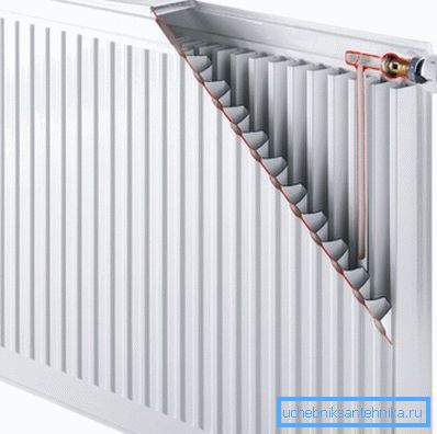 Sur la photo - la conception du type de panneau de chauffage en acier Sur la photo - la conception du type de panneau de chauffage en acier
