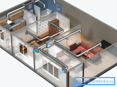 La photo montre un schéma de ventilation forcée d'un appartement résidentiel. La photo montre un schéma de ventilation forcée d'un appartement résidentiel.