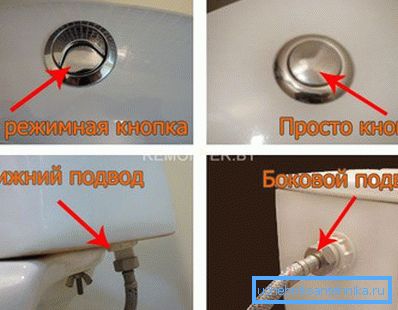 La photo montre les caractéristiques distinctives des boutons de rinçage bimode et monomode, ainsi que des réserves d'eau inférieures et supérieures.