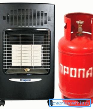 La photo montre un appareil fonctionnant à partir d'une bouteille de gaz.