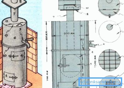 Sur la photo - un exemple de fabrication d'un four avec un réservoir de chauffage à partir d'un tuyau