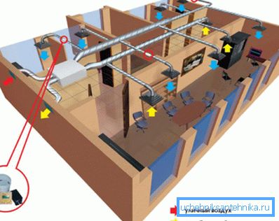 Sur la photo - le travail de ventilation chauffée.