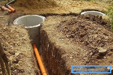 Sur la photo: le plus difficile dans ce système est de creuser des tranchées et des mines pour creuser des puits. Sur la photo: le plus difficile dans ce système est de creuser des tranchées et des mines pour creuser des puits.