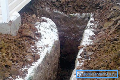 Sur la photo - une tranchée pour la fourniture d'une conduite d'eau à la maison. Sur la photo - une tranchée pour la fourniture d'une conduite d'eau à la maison.