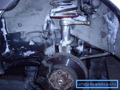 Sur la photo - dans le garage froid, l’humidité commence à gâcher les parties du corps. Sur la photo - dans le garage froid, l’humidité commence à gâcher les parties du corps.
