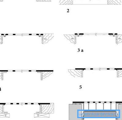 Sur la photo - options de montage de grilles métalliques