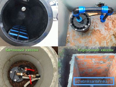 Dans les photo - types de caissons. Dans les photo - types de caissons.